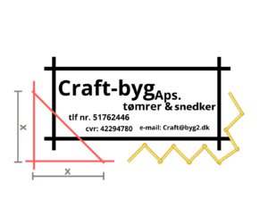 Pythagoras sætning vist med trekant og formel